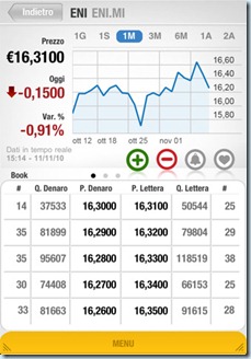 fineco-trading